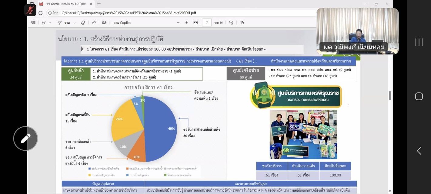 title - ผู้ตรวจราชการ ส.ป.ก. ร่วมประชุมตรวจติดตามผลการดำเนินงานโครงการตามแผนการตรวจราชการของผู้ตรวจราชการกระทรวงเกษตรและสหกรณ์ ประจำปีงบประมาณ พ.ศ. 2568 รอบที่ 2 เขตตรวจราชการที่ 5 จังหวัดนครศรีธรรมราช